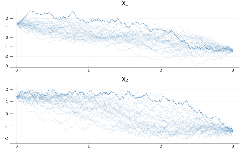 rej_sampling_simple