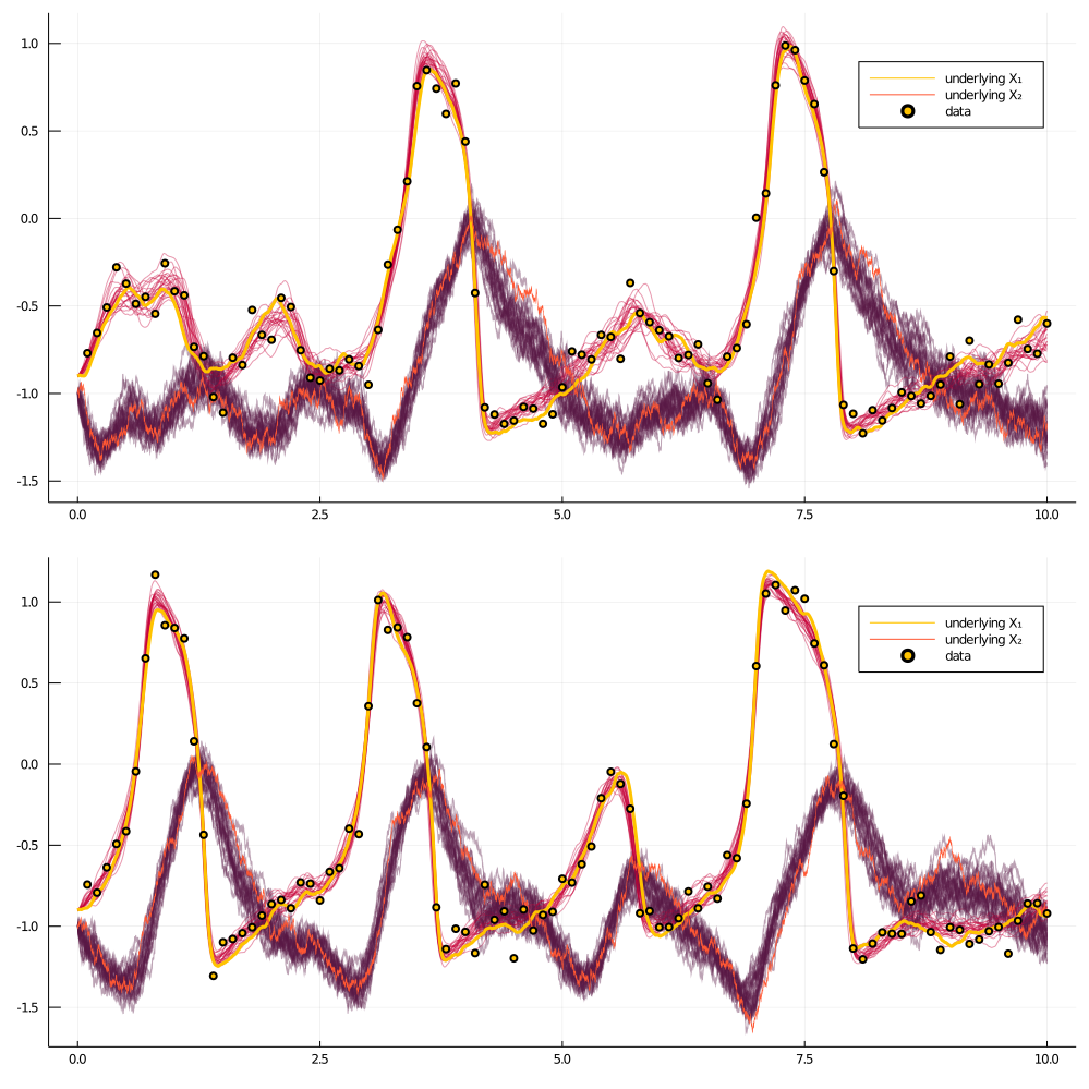 inference_smoothed_paths